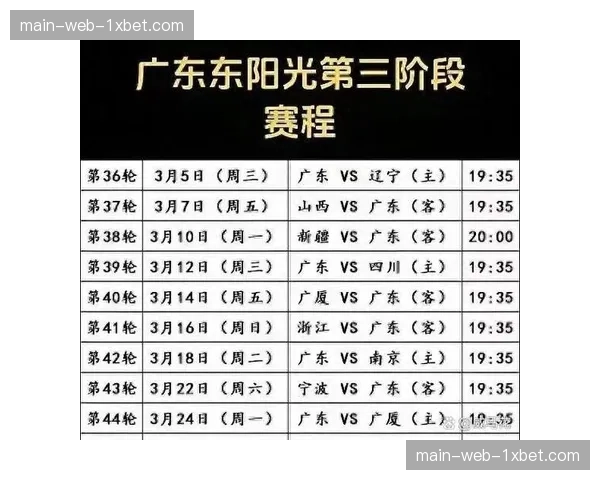 吉林将面对广东同曦浙江广州宁波北京